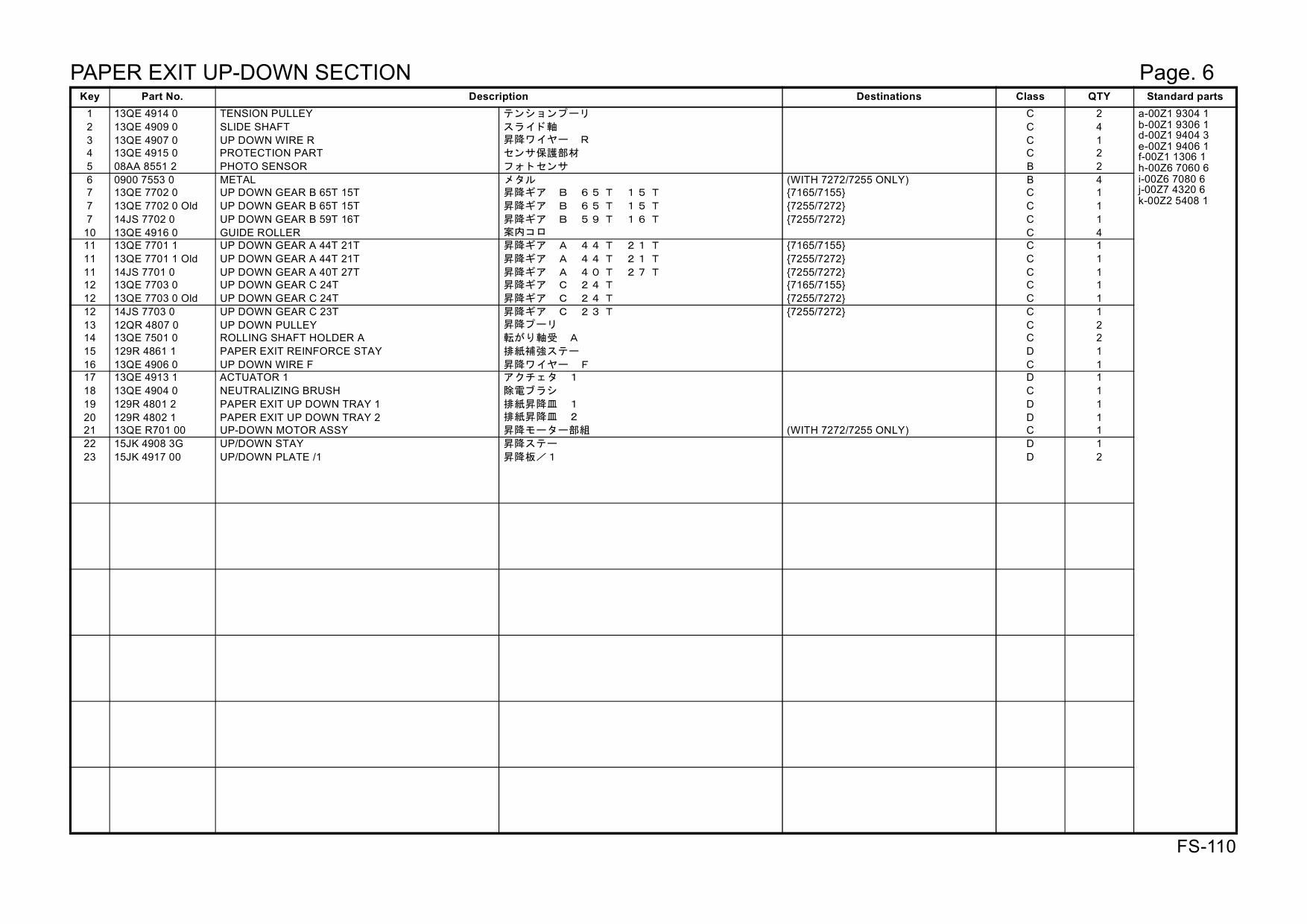 Konica-Minolta Options FS-110 13QE Parts Manual-4